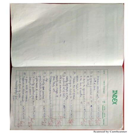 CHEMISTRY PRACTICAL RECORD XII