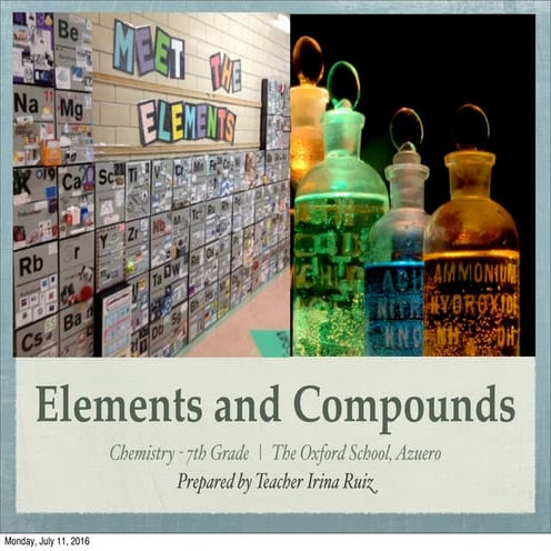 Unit 7 - Elements and Compounds | TEST #2