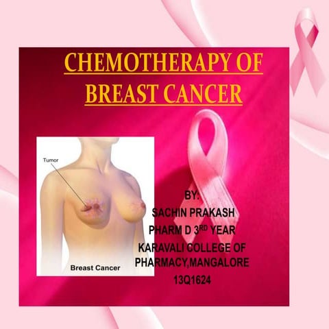 Chemotherapy of breast cancer