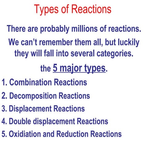 Chem reactions added by arvi