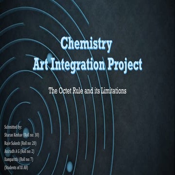 Octet Rule and its Limitations