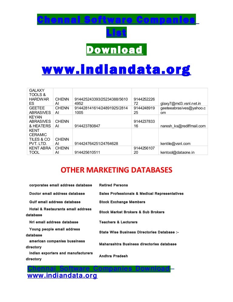 Chennai software companies list
