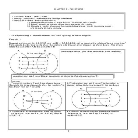 Chepter 1   function 2013