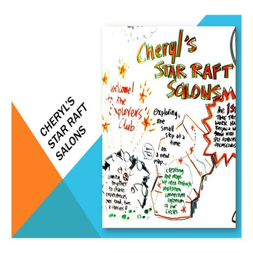 Cheryl's star raft salon presentation.pptx