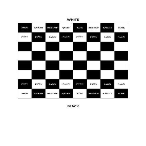 Chess board | PDF