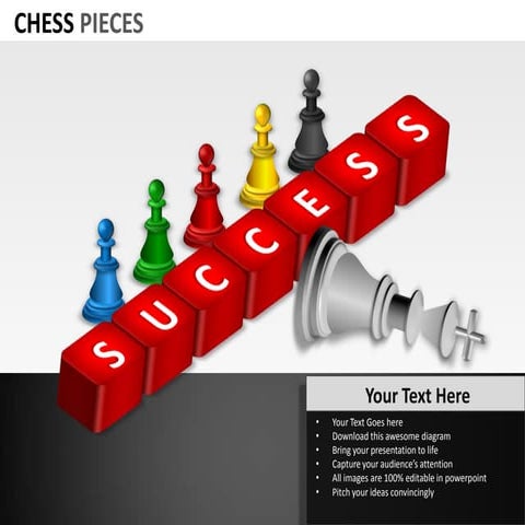 Chess pieces powerpoint presentation templates