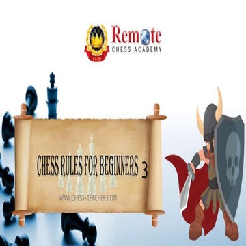 Chess rules for beginners part 3