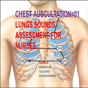 CHEST AUSCULTATION LUNGS SOUNDS & HEART SOUNDS ASSESSMENT murugesh.pptx