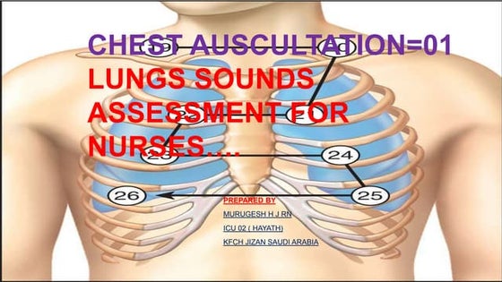 Approach to Lung sounds | PPT