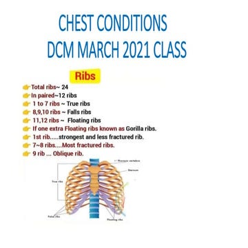 CHEST CONDITION-DCM 2021.pptx