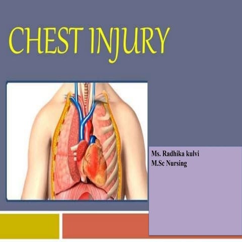 chest injury.powerpoint presentation..... | PPTX