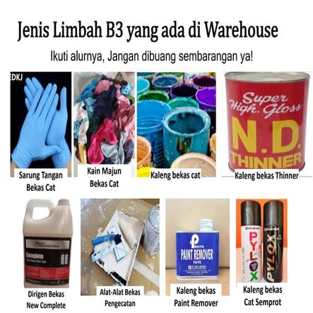 Jenis LB3 | PPT