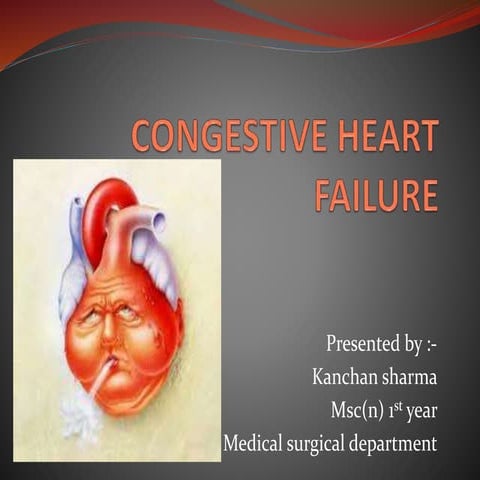 Congestive heart failure 