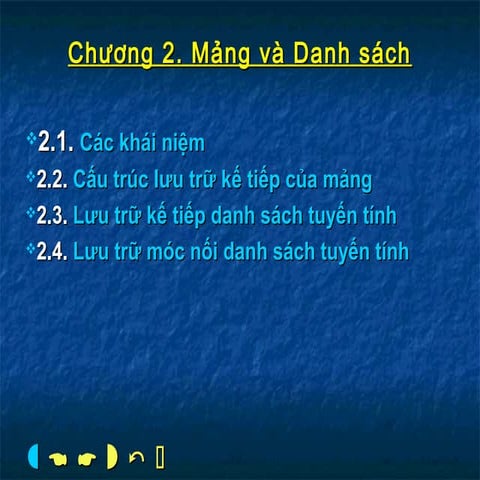 Chg2 danh sach