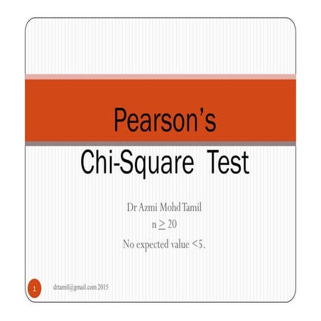 Pearson Chi-Square