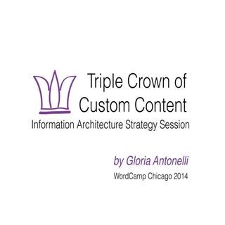 Triple Crown of Custom Content - IA...