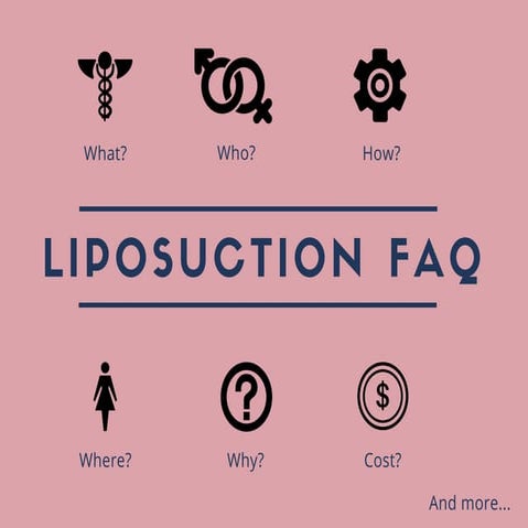 Guide to Breast Implants | PDF