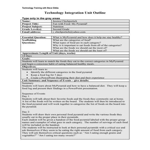 Chichportich tech unit_outline