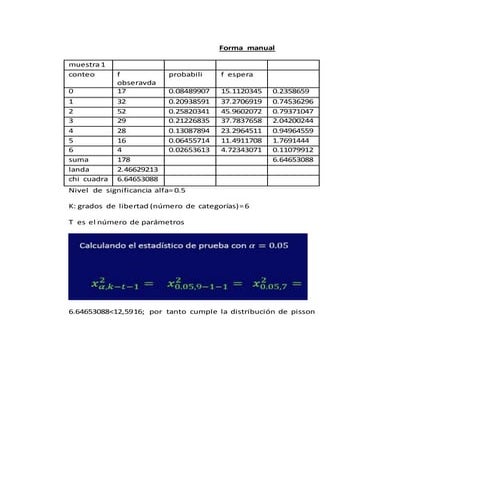 Chi  cuadrado