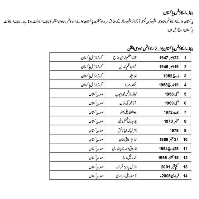 Chief scout-of-pakistan-scouts