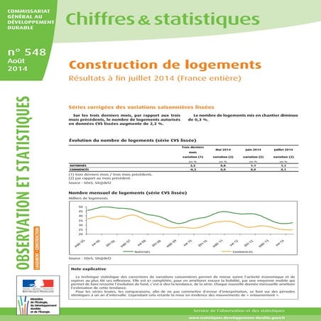 Construction de logements : Résultats à fin juillet 2014 (France entière)