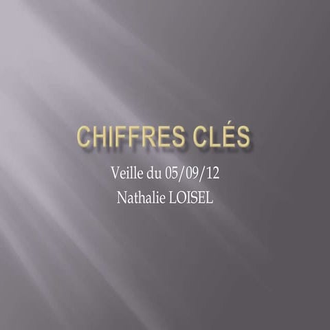 Chiffres clés