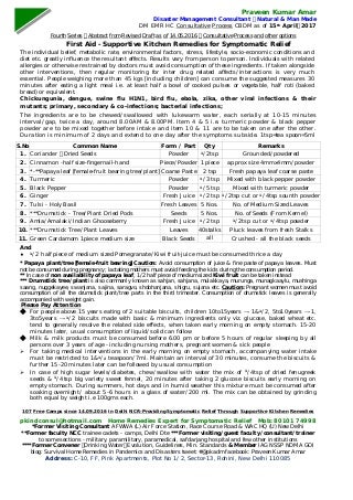 Evaluation Of Common Knee Joint Supplements