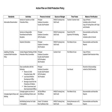 Action plan on child protection | DOCX