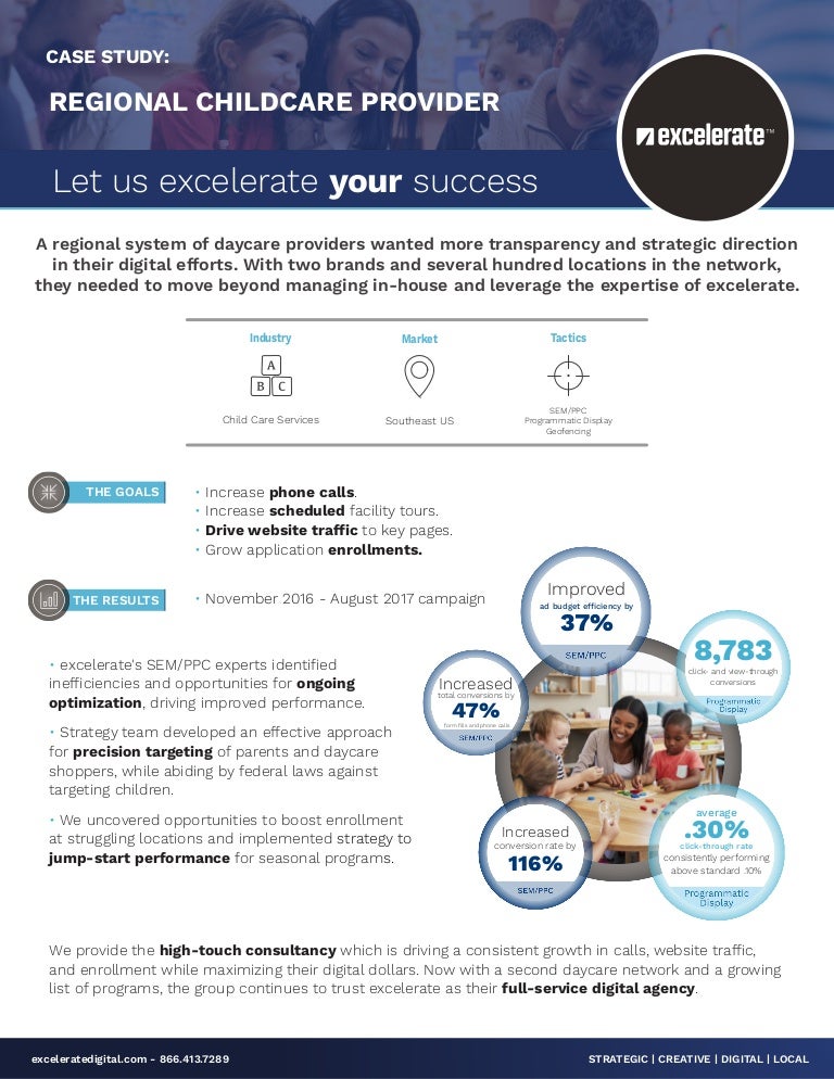 Kkr digital marketing case study 08 picture