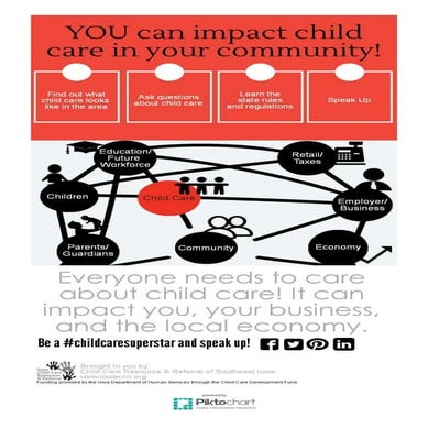 Child Care in Your Community | PDF