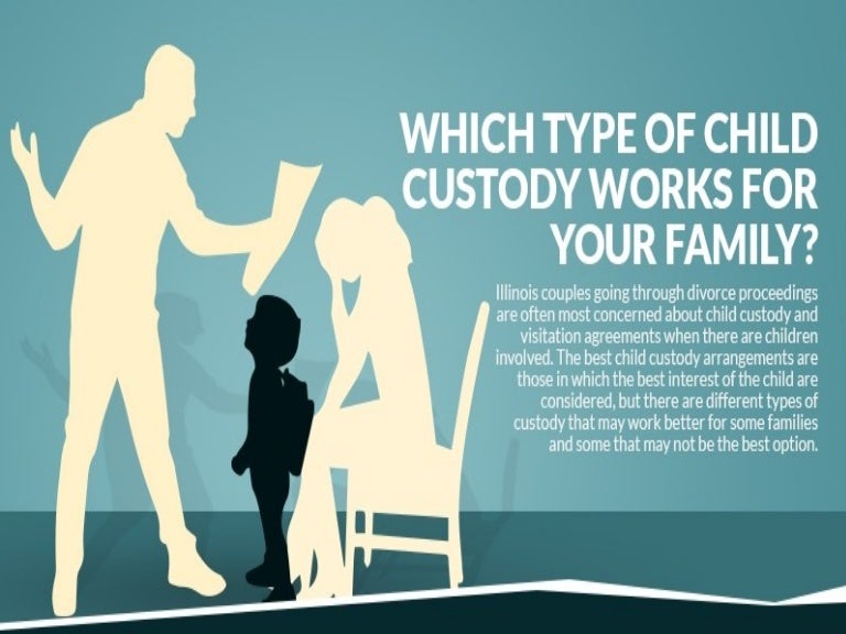 Which Type of Child Custody Works for Your Family?