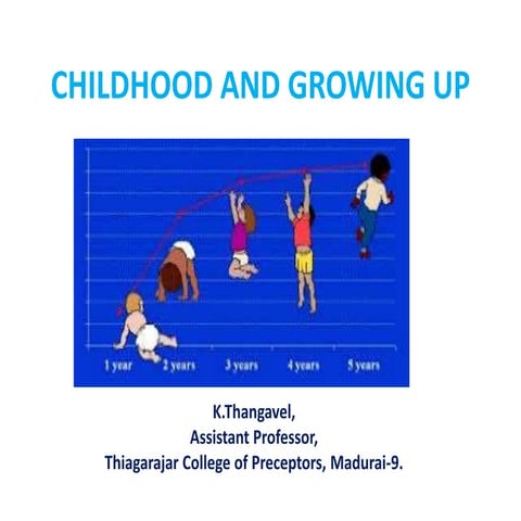 CHILDHOOD AND GROWING UP