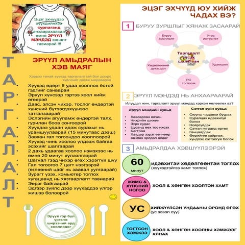 Child obesity хүүхдийн таргалалт