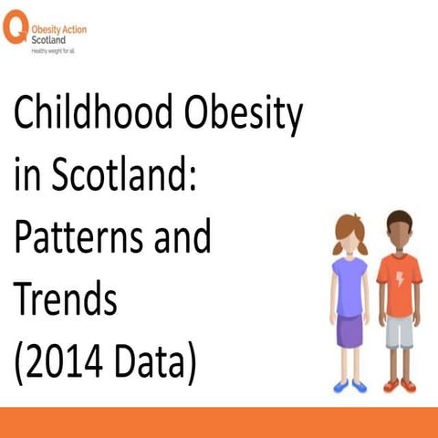 Childhood Obesity in Scotland: Patterns and Trends