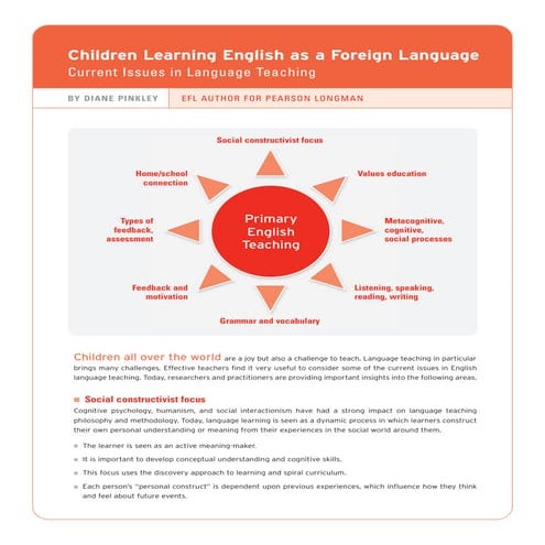 Children learning english as a foreign language - Current Issues