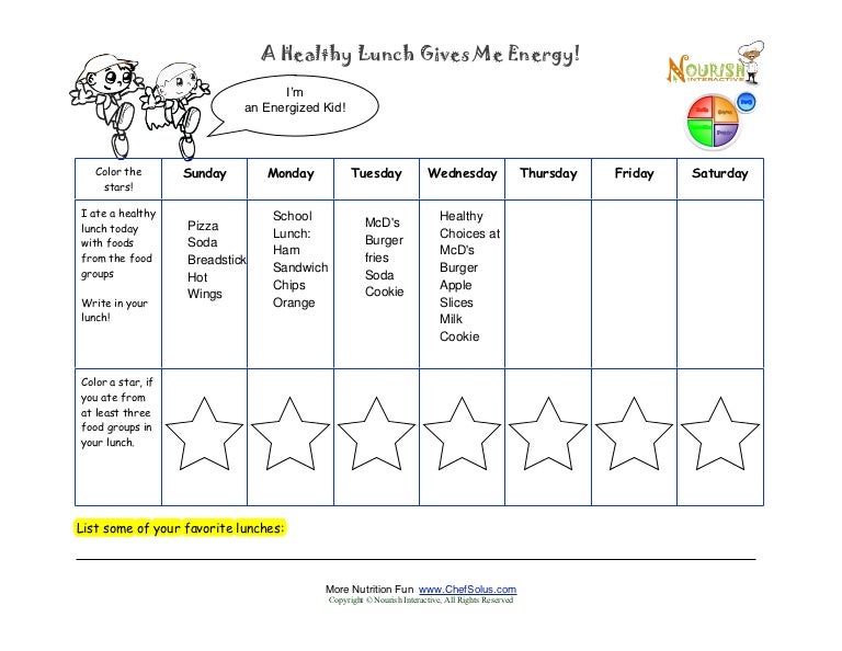 Free food log templates picture