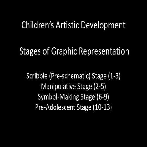 Children's Stages of Graphic Representation