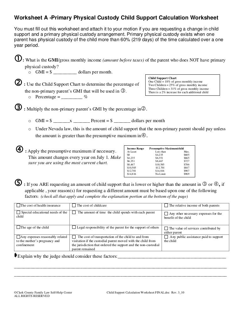 Custody Percentage Chart