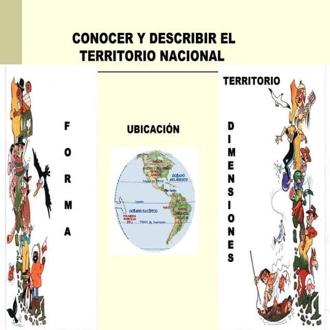 Chile.forma.ubicación | PPT
