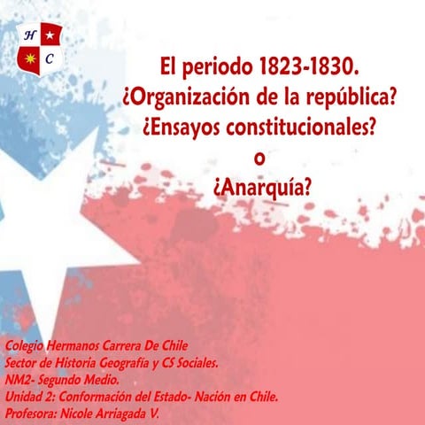 Período de organización de la República en Chile 1823-1830 | PPTX
