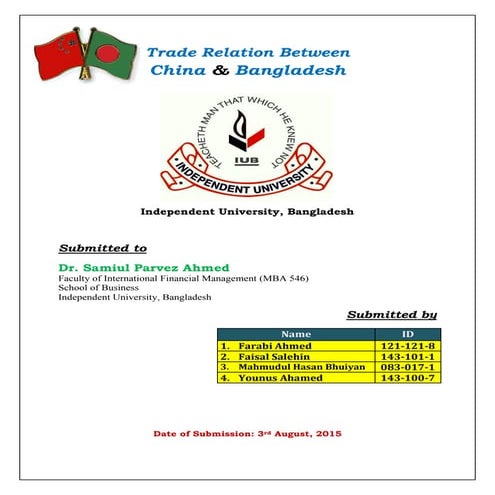 "CHINA-BANGLADESH" Trade Relations!!