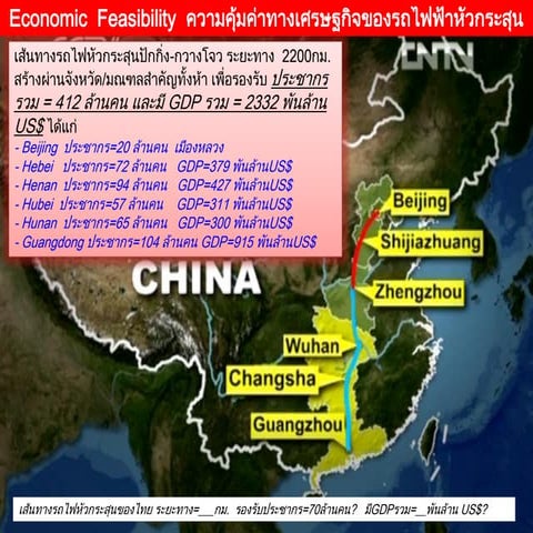 China bullet train population 2013