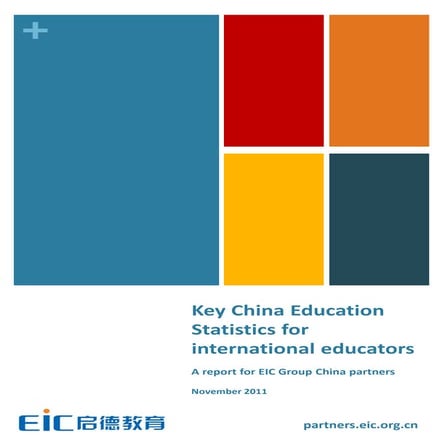 China Education Statistics for international educators
