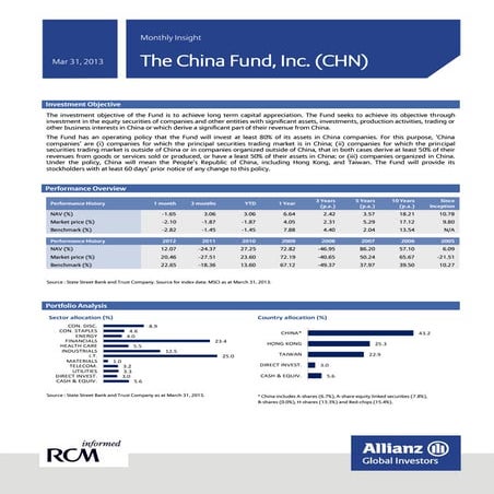 China fund inc_20130331_final
