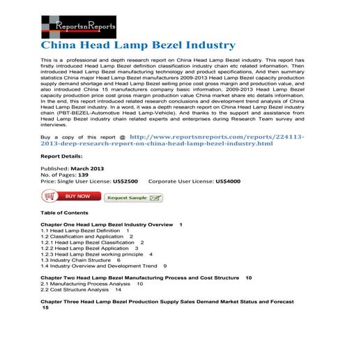 China head lamp bezel industry