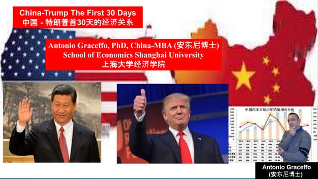 China-Trump the First 30 Days 