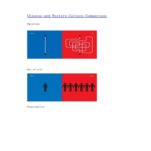 Chinese And Western Culture Comparison | PDF