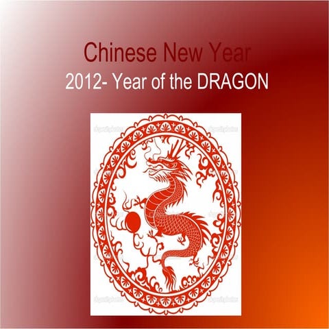Chinese dragons