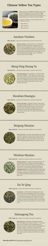 Have you ever tasted Chinese tea.docx