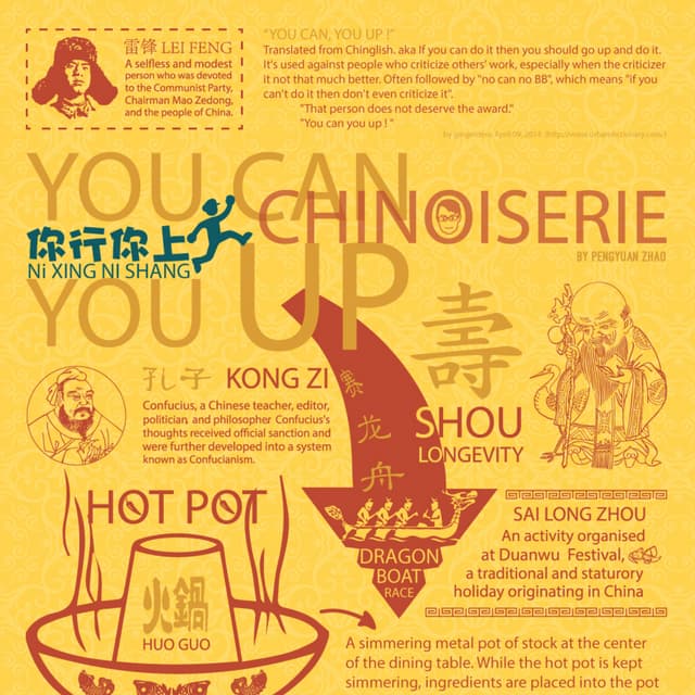 You can you up - Chinoiserie - 60 words about China